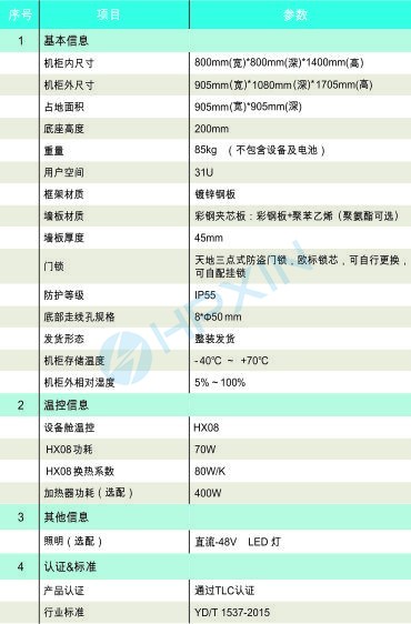 1533106392826021.jpg 機柜畫冊2018-2轉曲.jpg
